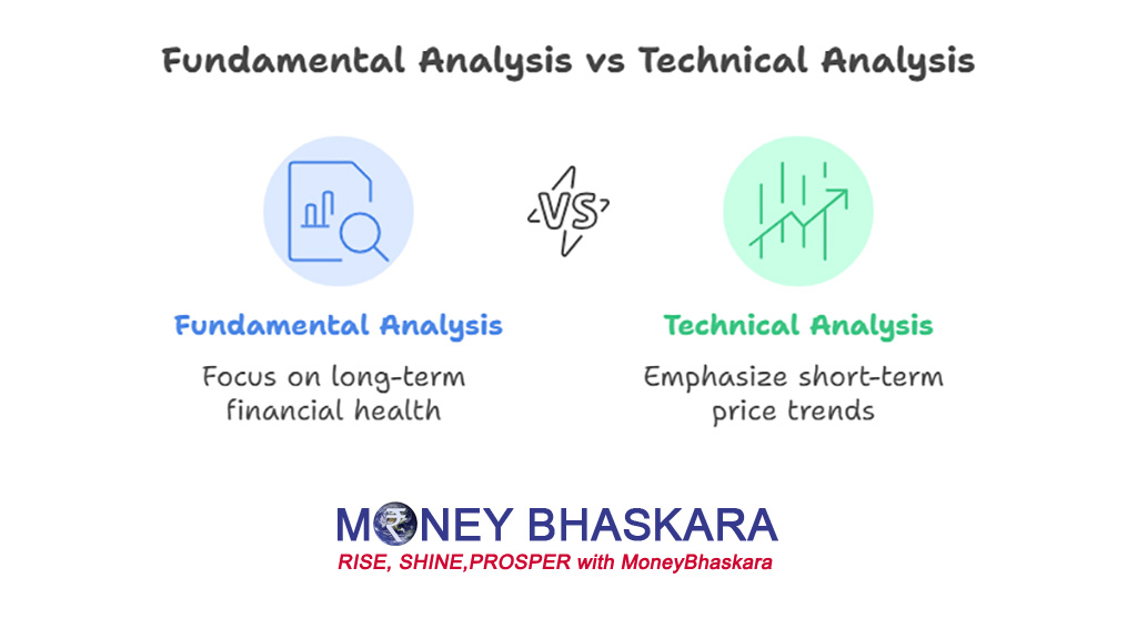 Fundamental Analysis vs technical analysis diffrence