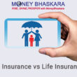Term insurance vs Life insurance