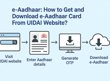 e-Aadhar Download
